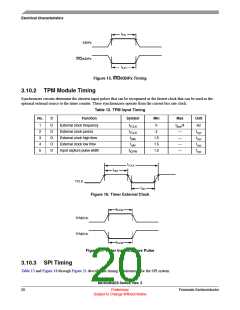 浏览型号MC9S08QE8的Datasheet PDF文件第20页