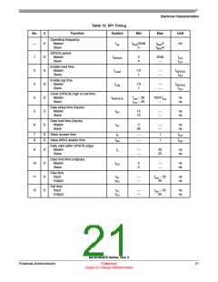 浏览型号MC9S08QE8的Datasheet PDF文件第21页