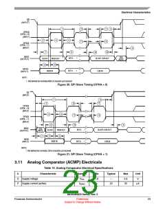 浏览型号MC9S08QE8的Datasheet PDF文件第23页