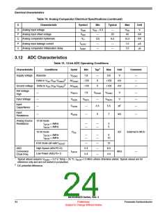 浏览型号MC9S08QE8的Datasheet PDF文件第24页