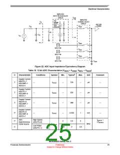 浏览型号MC9S08QE8的Datasheet PDF文件第25页