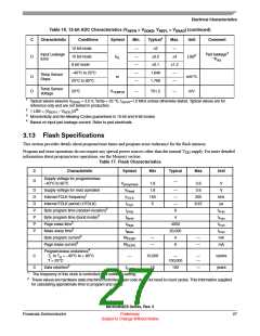 浏览型号MC9S08QE8的Datasheet PDF文件第27页