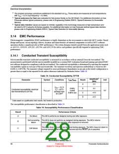 浏览型号MC9S08QE8的Datasheet PDF文件第28页