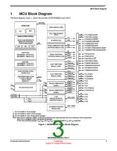 浏览型号MC9S08QE8的Datasheet PDF文件第3页