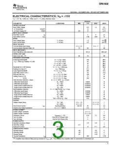 浏览型号OPA1632的Datasheet PDF文件第3页