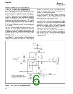 浏览型号OPA1632的Datasheet PDF文件第6页