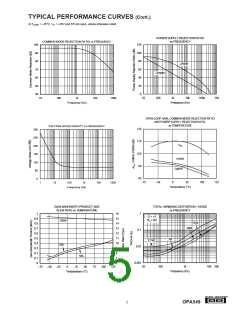 浏览型号OPA549的Datasheet PDF文件第5页