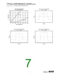 浏览型号OPA549的Datasheet PDF文件第7页
