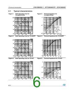 浏览型号P10NK60ZFP的Datasheet PDF文件第6页