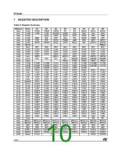 浏览型号STA326的Datasheet PDF文件第10页