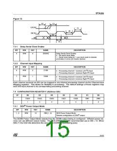 浏览型号STA326的Datasheet PDF文件第15页
