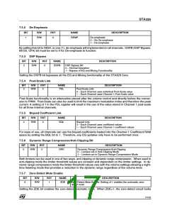 浏览型号STA326的Datasheet PDF文件第17页
