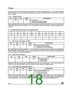 浏览型号STA326的Datasheet PDF文件第18页