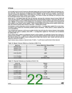 浏览型号STA326的Datasheet PDF文件第22页