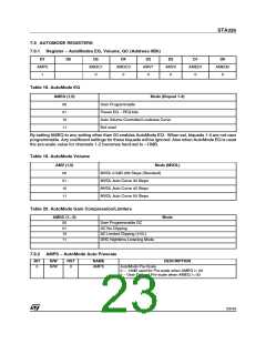 浏览型号STA326的Datasheet PDF文件第23页