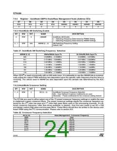 浏览型号STA326的Datasheet PDF文件第24页