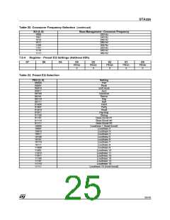 浏览型号STA326的Datasheet PDF文件第25页