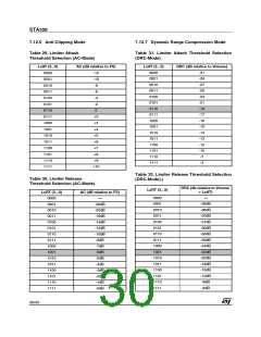 浏览型号STA326的Datasheet PDF文件第30页