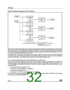 浏览型号STA326的Datasheet PDF文件第32页