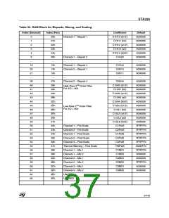 浏览型号STA326的Datasheet PDF文件第37页