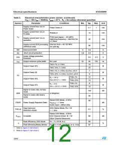 浏览型号STA335BW的Datasheet PDF文件第12页