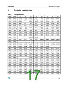 浏览型号STA335BW的Datasheet PDF文件第17页