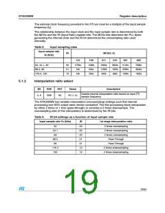 浏览型号STA335BW的Datasheet PDF文件第19页