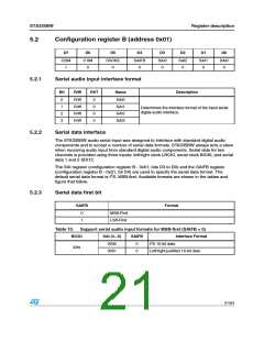 浏览型号STA335BW的Datasheet PDF文件第21页