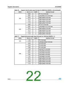 浏览型号STA335BW的Datasheet PDF文件第22页