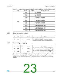 浏览型号STA335BW的Datasheet PDF文件第23页
