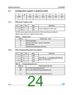 浏览型号STA335BW的Datasheet PDF文件第24页