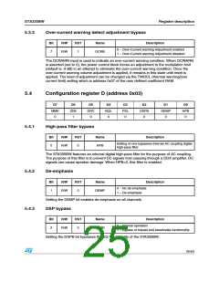 浏览型号STA335BW的Datasheet PDF文件第25页