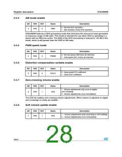 浏览型号STA335BW的Datasheet PDF文件第28页