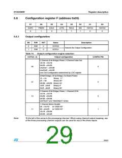 浏览型号STA335BW的Datasheet PDF文件第29页