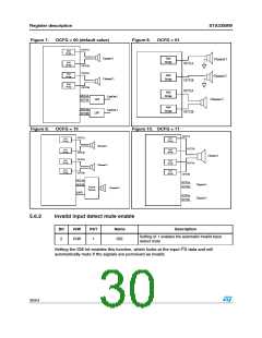 浏览型号STA335BW的Datasheet PDF文件第30页