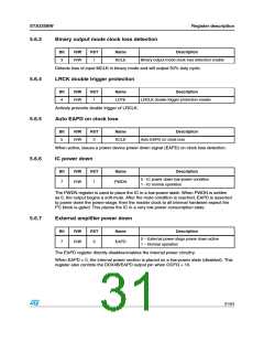 浏览型号STA335BW的Datasheet PDF文件第31页