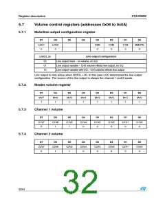 浏览型号STA335BW的Datasheet PDF文件第32页