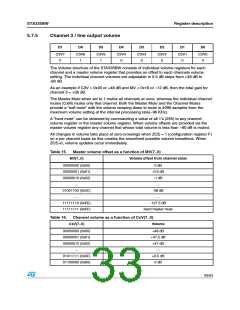 浏览型号STA335BW的Datasheet PDF文件第33页