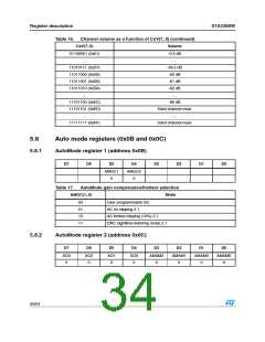 浏览型号STA335BW的Datasheet PDF文件第34页