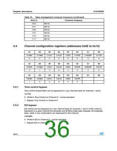浏览型号STA335BW的Datasheet PDF文件第36页