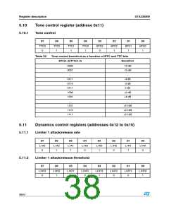 浏览型号STA335BW的Datasheet PDF文件第38页