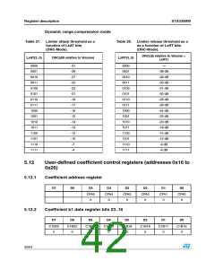 浏览型号STA335BW的Datasheet PDF文件第42页