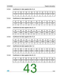 浏览型号STA335BW的Datasheet PDF文件第43页