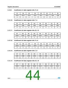 浏览型号STA335BW的Datasheet PDF文件第44页
