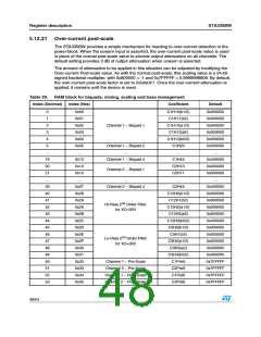 浏览型号STA335BW的Datasheet PDF文件第48页