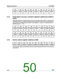 浏览型号STA335BW的Datasheet PDF文件第50页