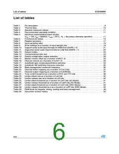 浏览型号STA335BW的Datasheet PDF文件第6页