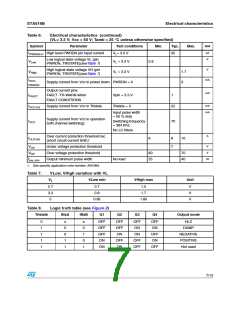 浏览型号STA516B的Datasheet PDF文件第7页