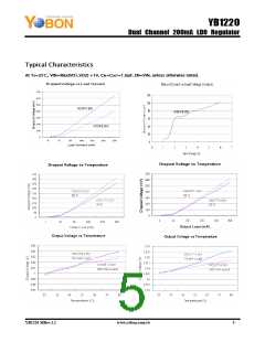 浏览型号YB1220ST26RBY的Datasheet PDF文件第5页
