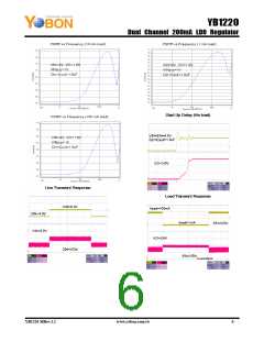 浏览型号YB1220ST26TBY的Datasheet PDF文件第6页
